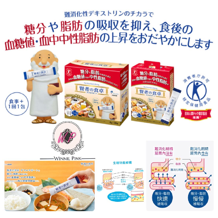 日本贤者食卓 | 抑制糖元 | 排出脂肪 | 膳食纤维 | 30包